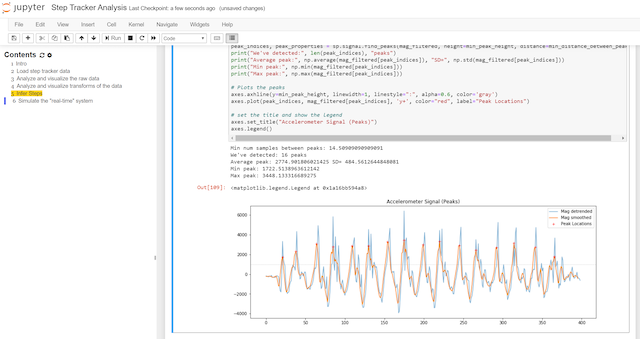 Jupyter
